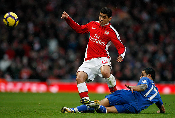 团队内部的 团队内部的